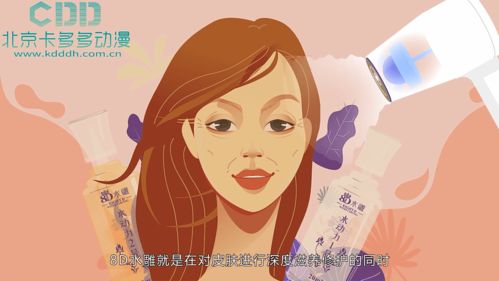 如何利用MG動畫生動介紹美容產品